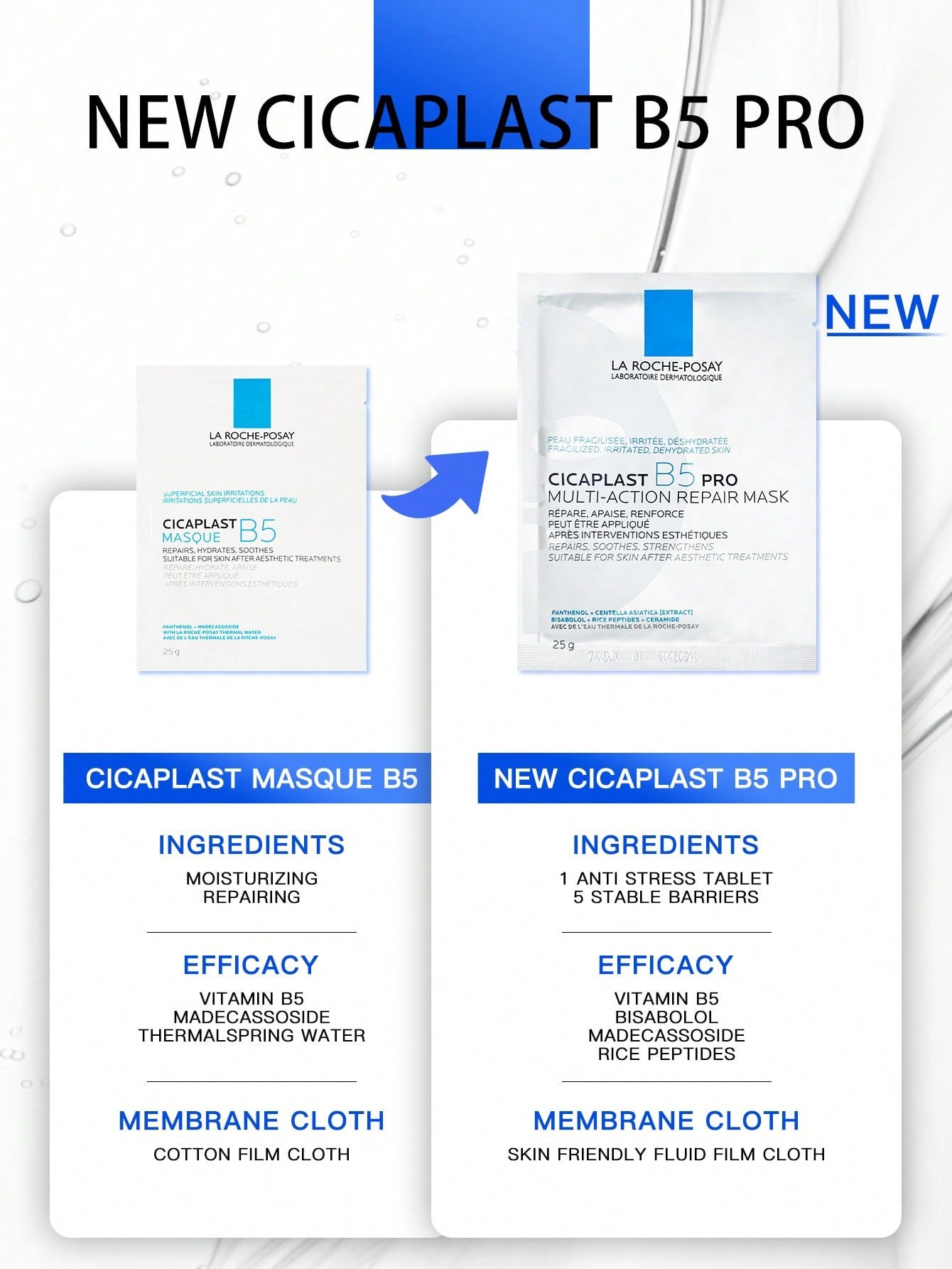 Máscara facial Cicaplast B5 Pro - lifestyle