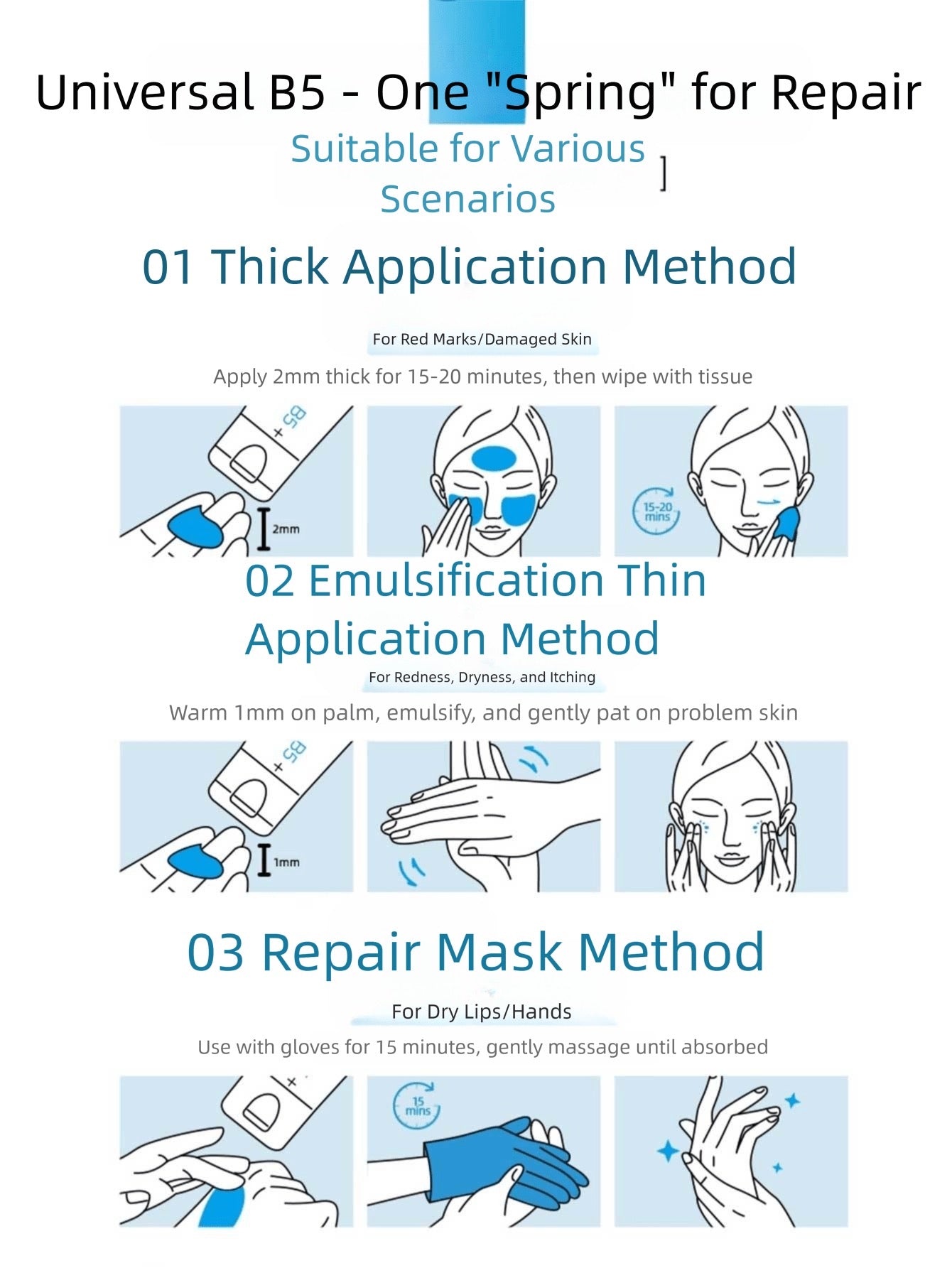 Detalhes de Hidratante Facial Multi-Reparo B5 – 15ml